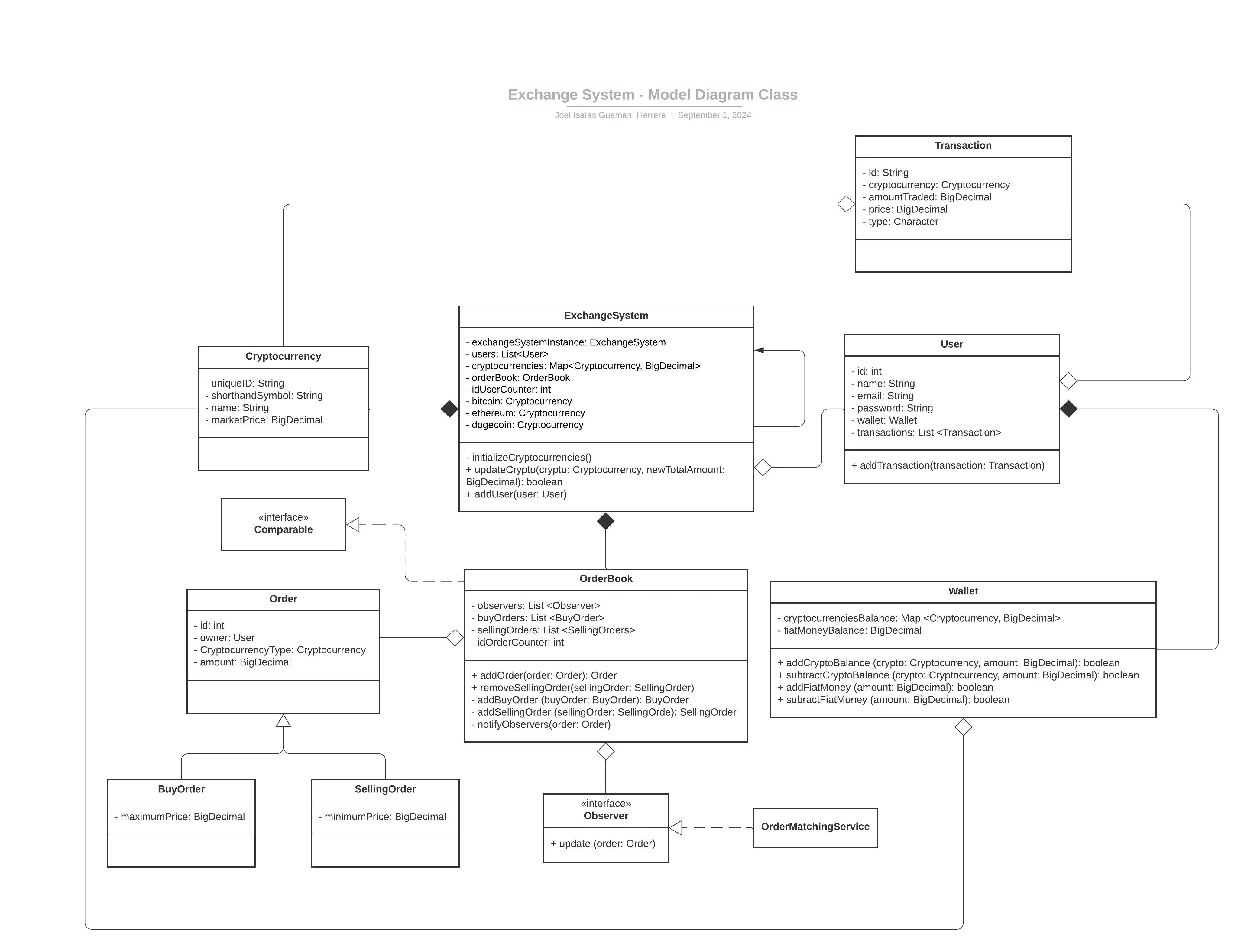 Crypto Exchange System